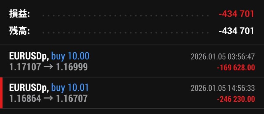 トレード損益：+434,701円
