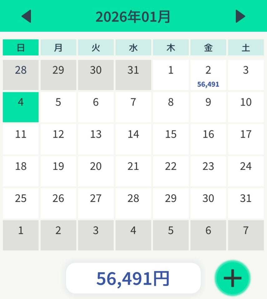1月第1週のトレード結果：+56,491円