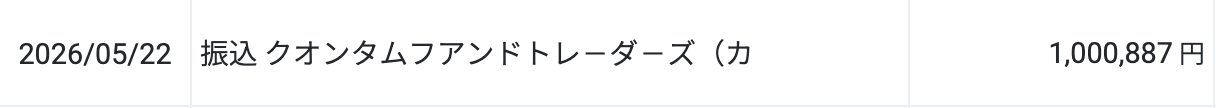 5/22Fundora入金